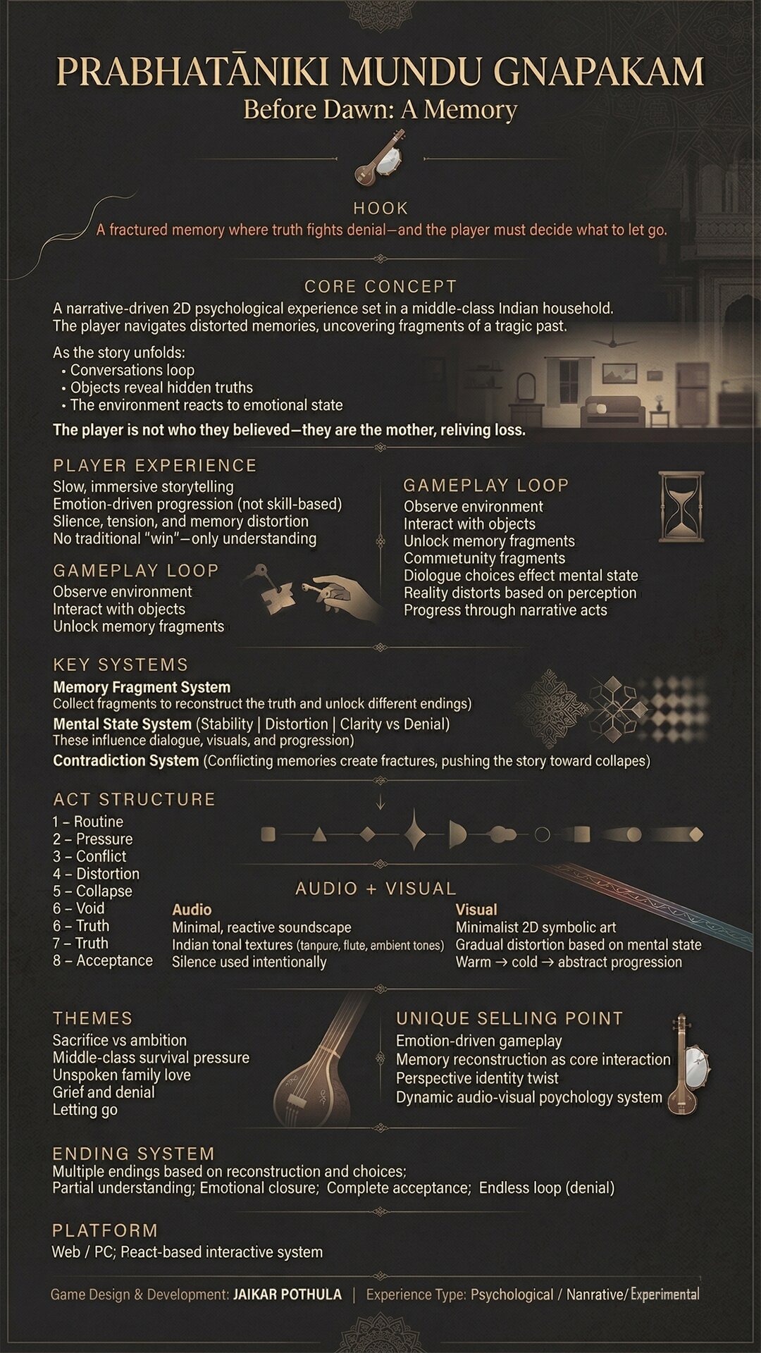 ప్రభాతానికి ముందు జ్ఞాపకం (Prabhatāniki Mundu Gnapakam)