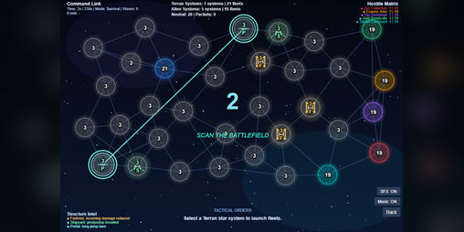 Cover image for GALACTIC SIEGE
