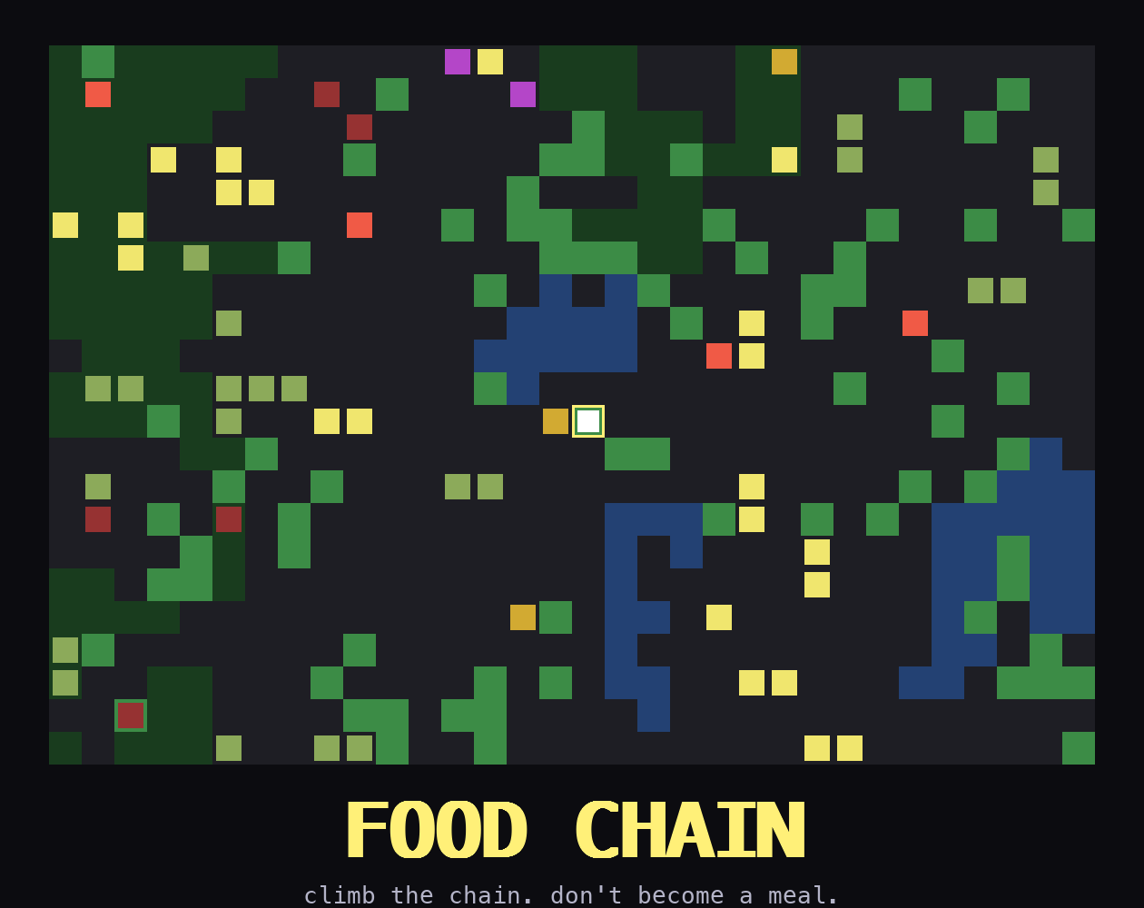 Food Chain by freeform state