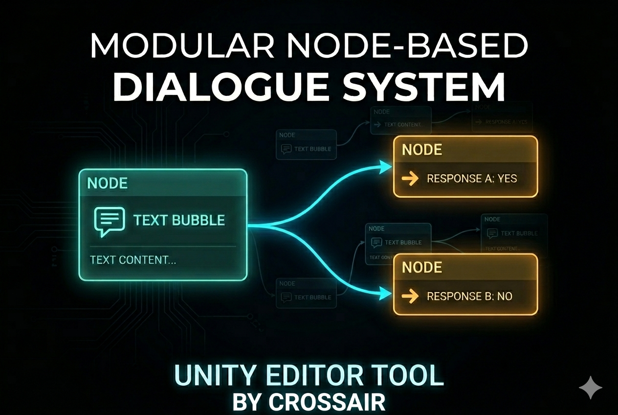 Simple Dialogue System for Unity by evgenydisszarivich-design