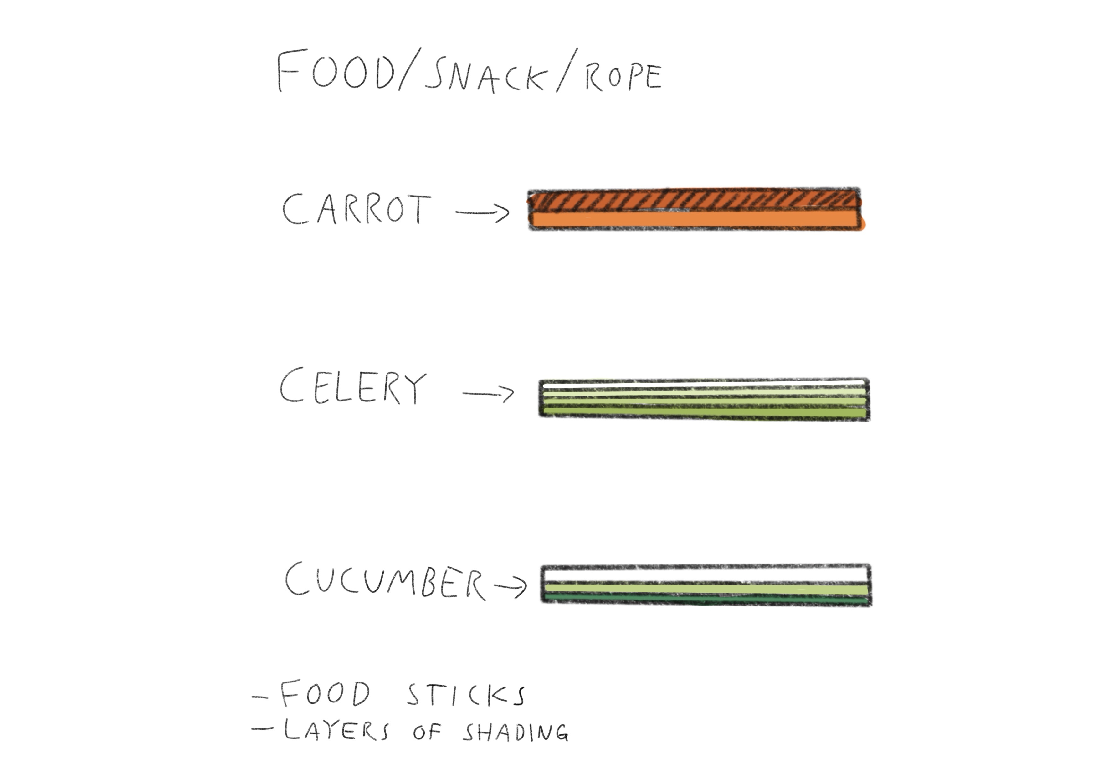 Snatch Food Visual Game Concept - Snack Snatchers by camina_hayes