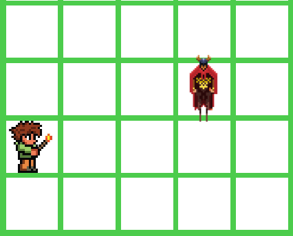 Movement Basics