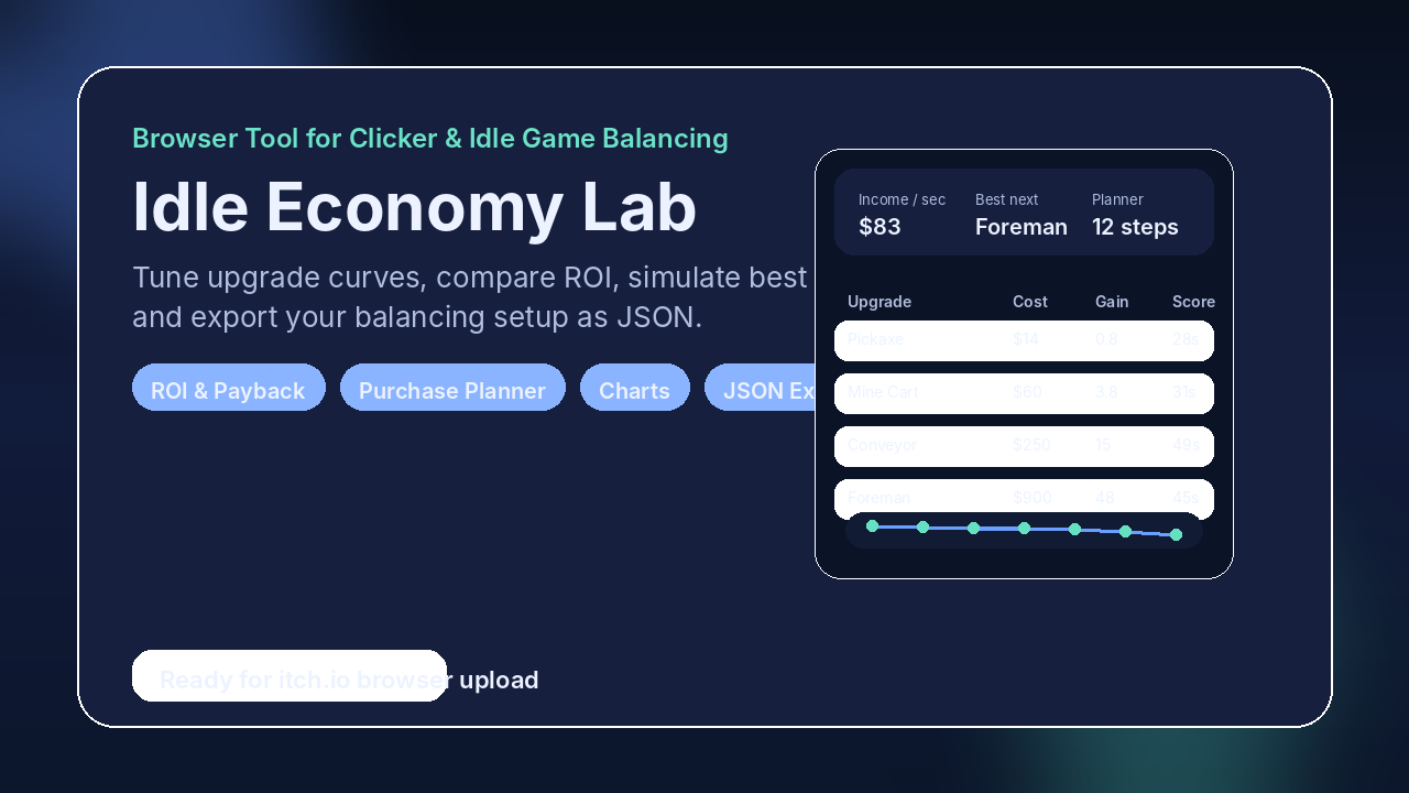 Idle Economy Lab by Dmitriy o_HET