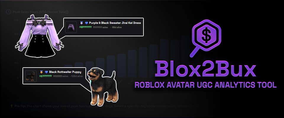 Blox2Bux Roblox UGC Analytics