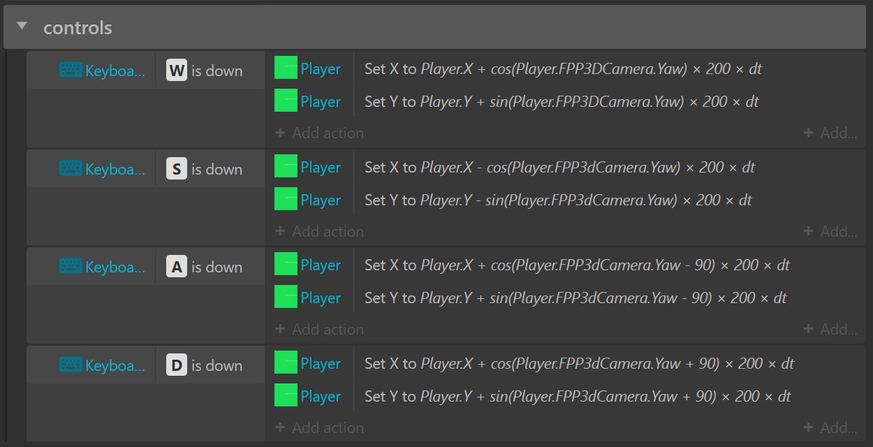 Best Setting for 8 direction WSAD walk - best FPP 3D Camera Behavior ...