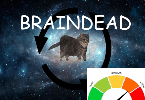 Cover image for Braindead