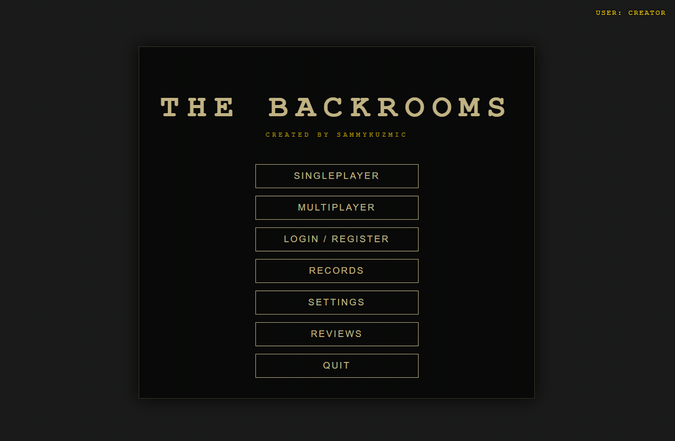 The Backrooms: 54 Levels cover