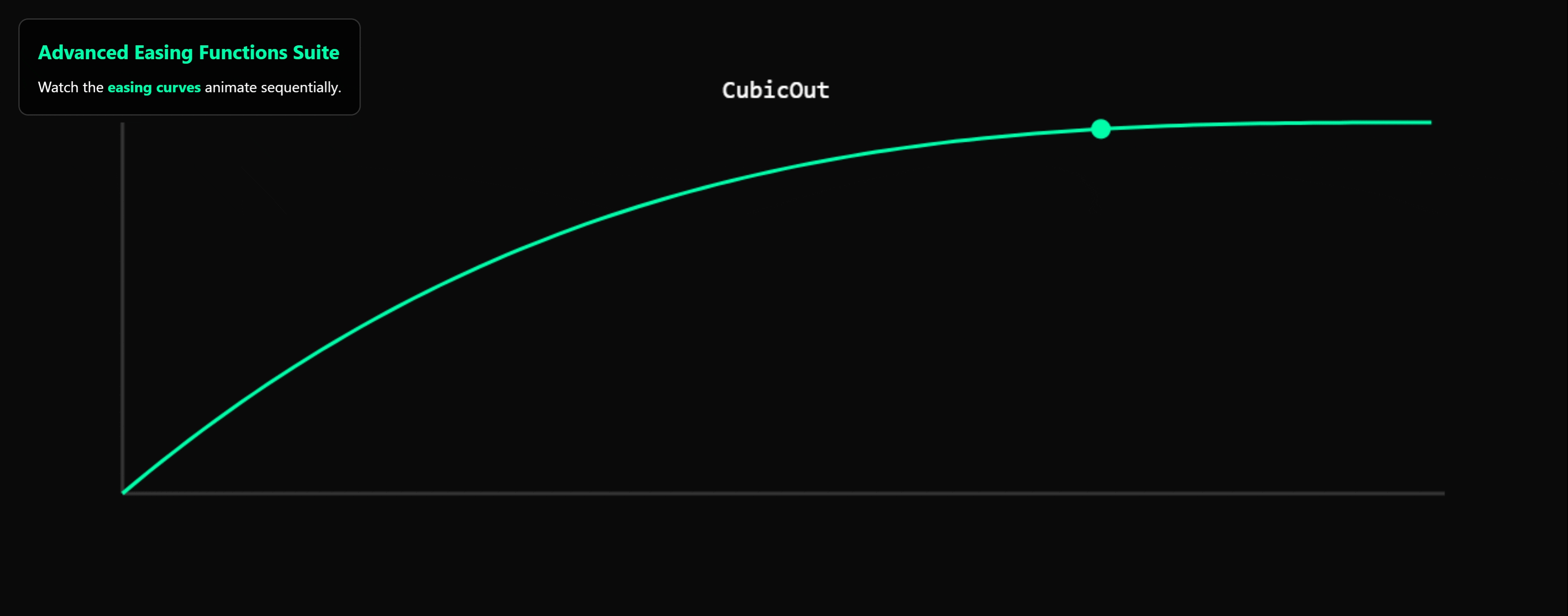 MATHS Functions CURVES Suite