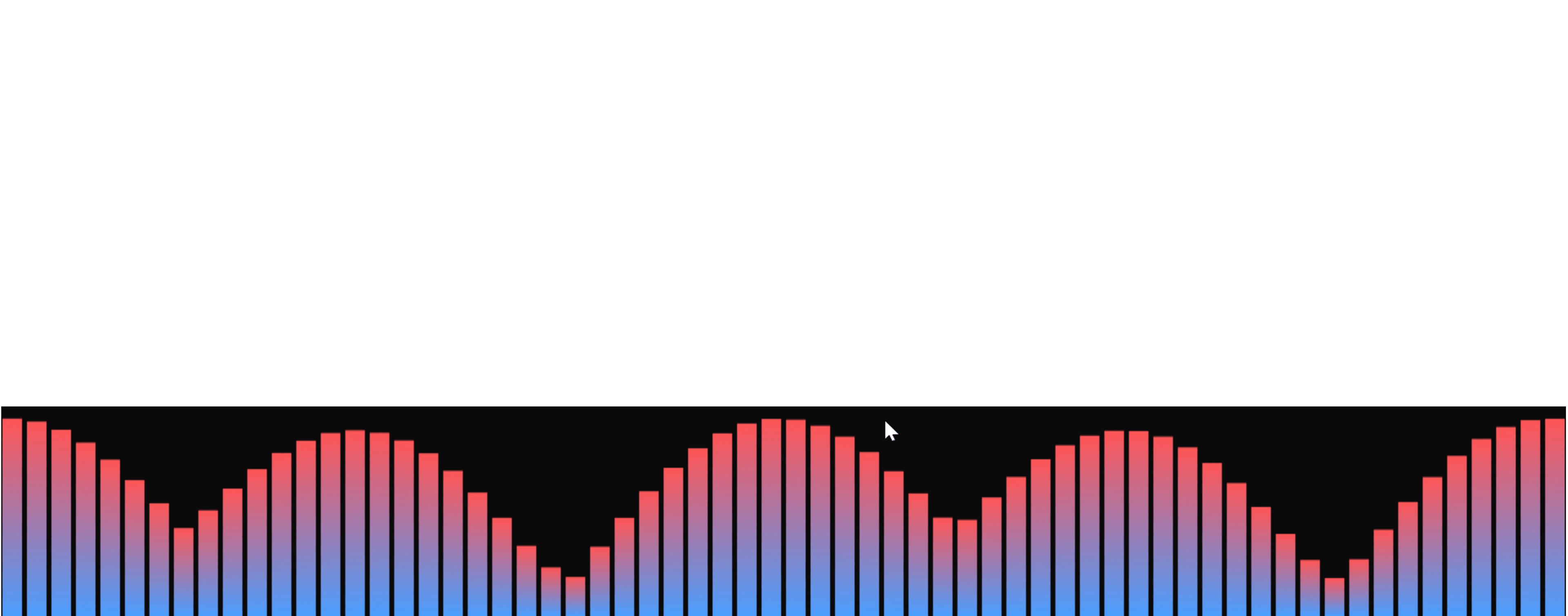 Audio Waveform Visualizer