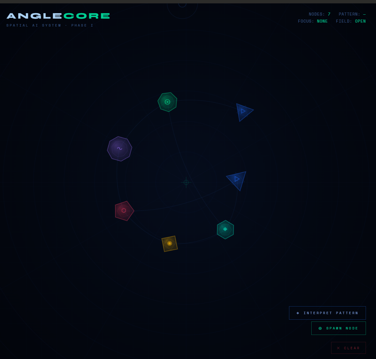 AngleCore — Spatial AI System
