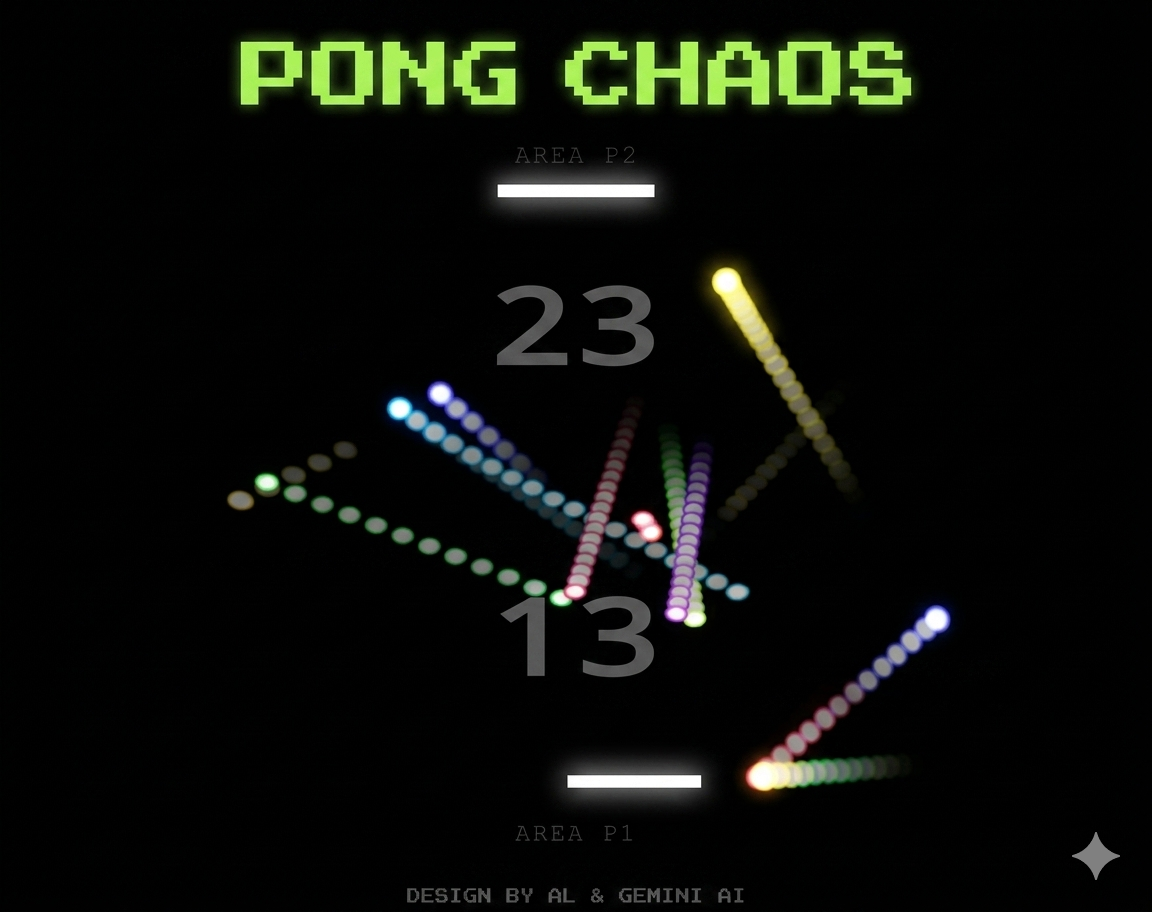 Pong Chaos