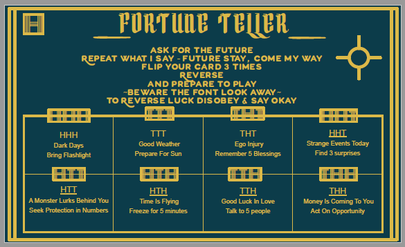 Cover image for Fortune Teller Magic Card