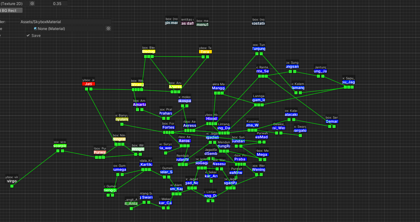 Node Space Galaxy update 0.5.7 - Node Space Galaxy by nofadwiutomo