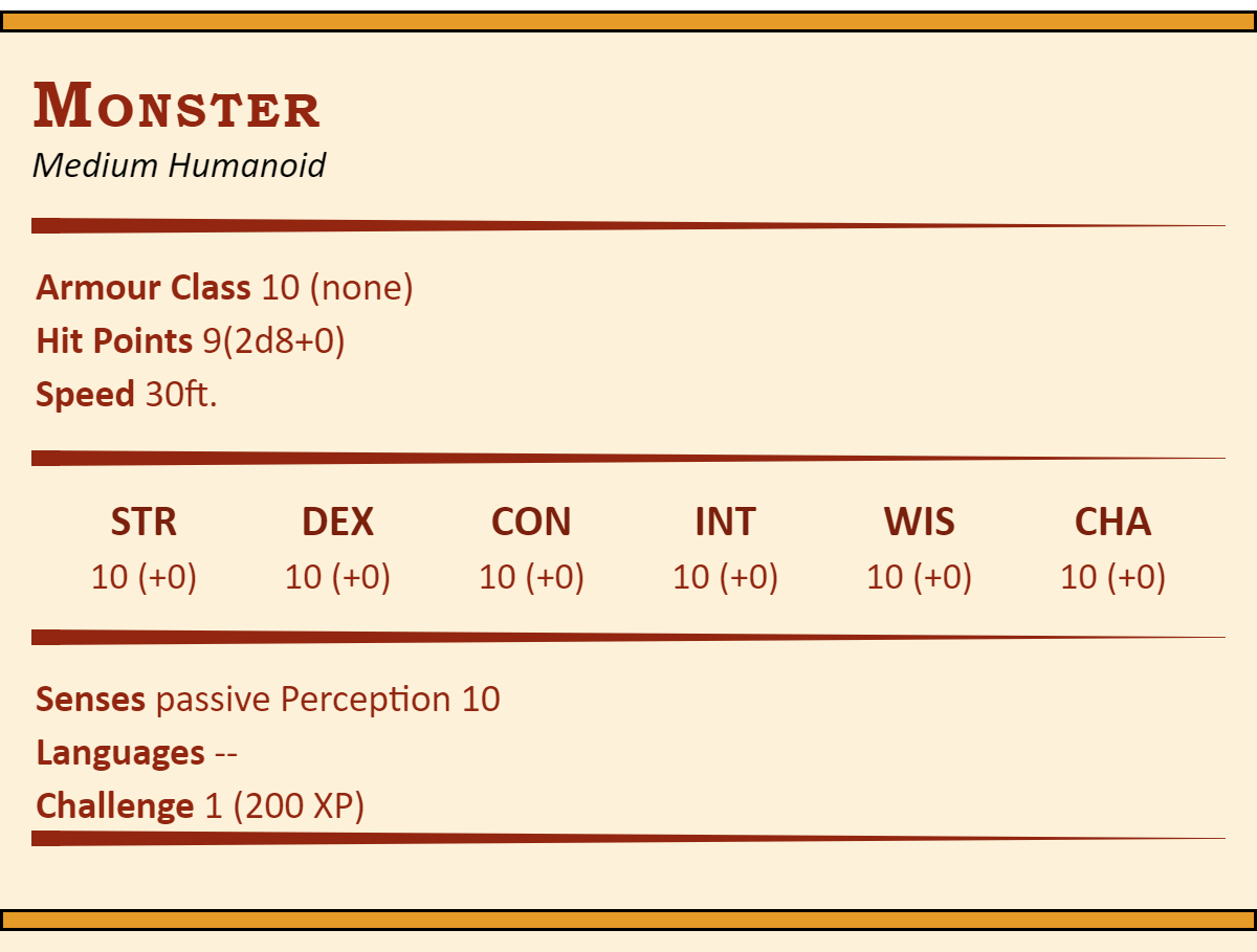 Dnd Stat Block Creator Foofast