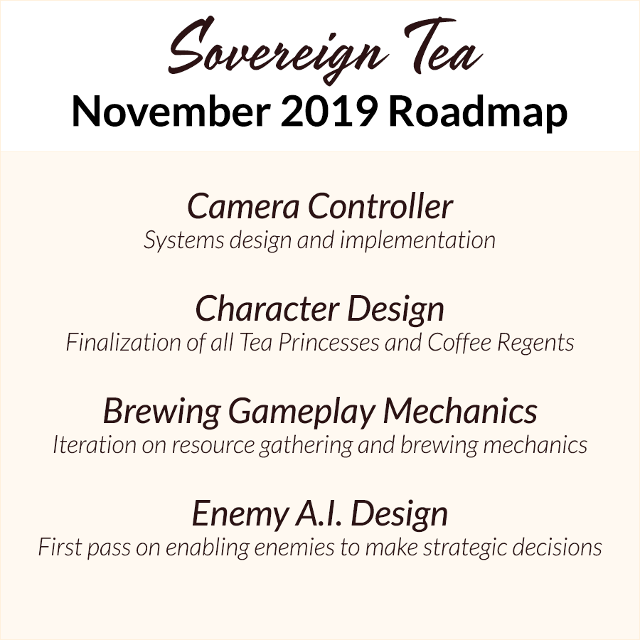 Sovereign Tea November 2019 Roadmap