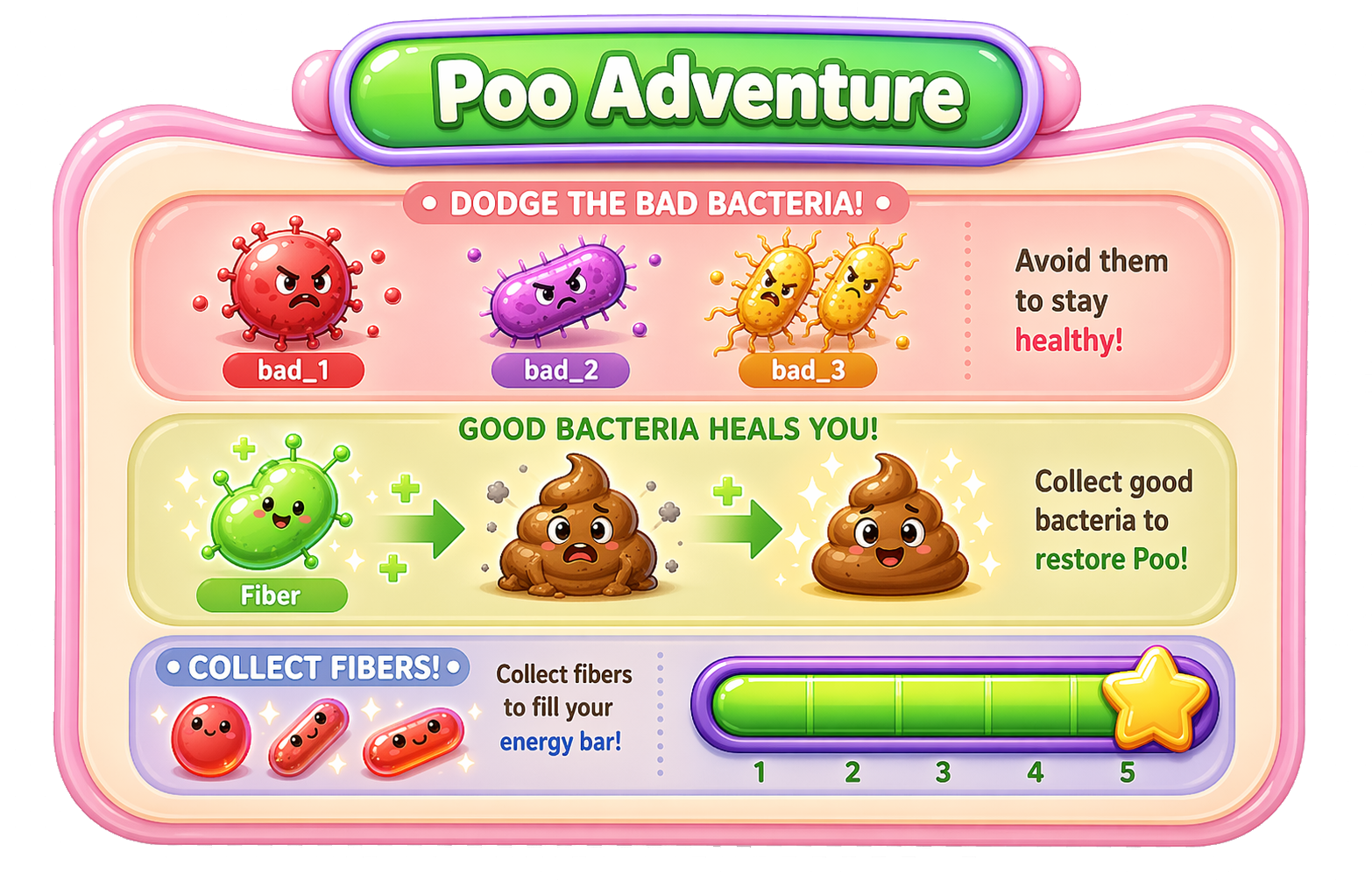 PooAdvanture