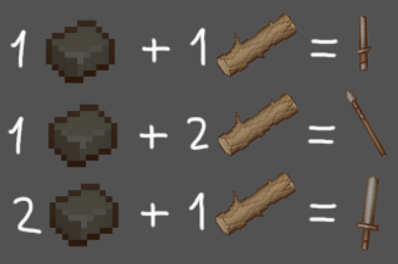 Recipe