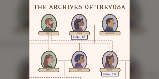 Cover image for The Archives of Trevosa