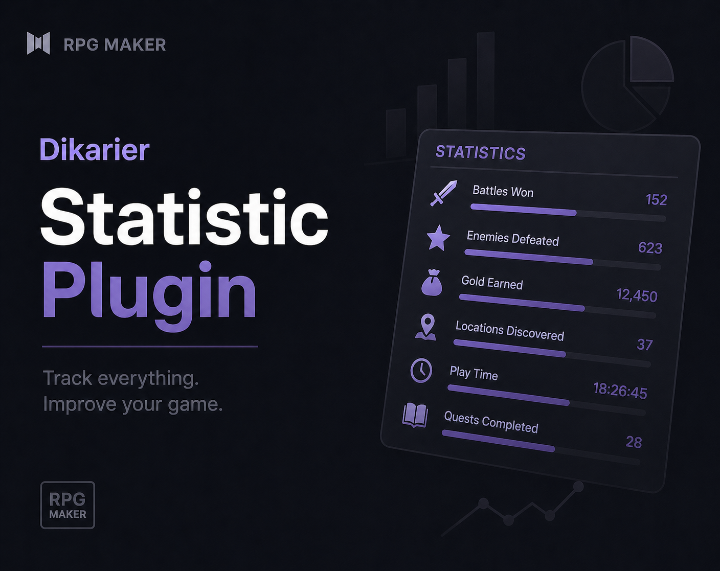 RPG Maker MZ Statistic system by Dikarier Studio