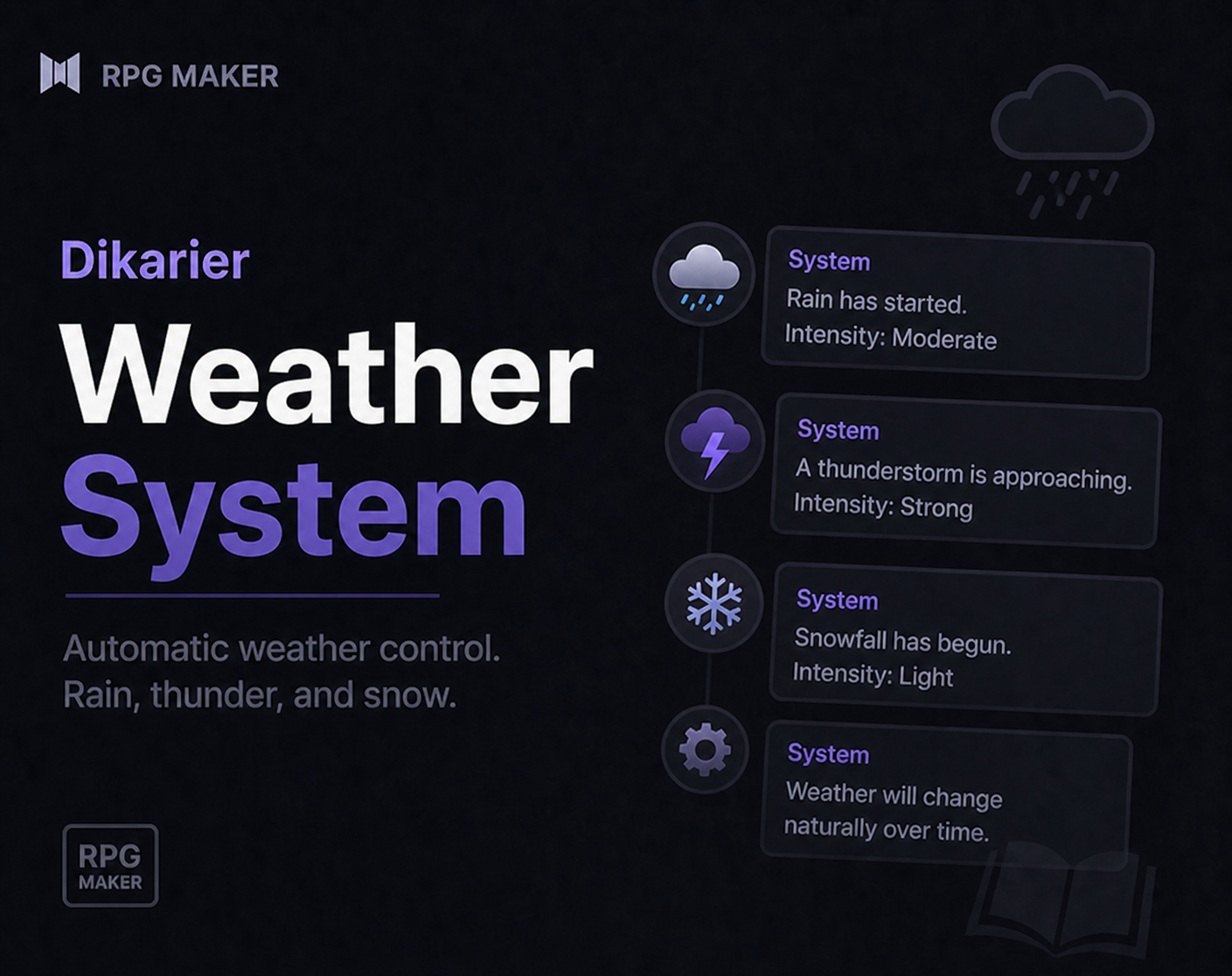 RPG Maker MZ Weather control by Dikarier Studio