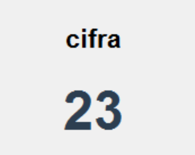 generador de cifras
