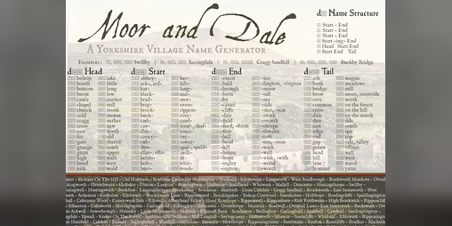 Cover image for Moor and Dale