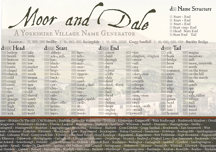 Cover image for Moor and Dale