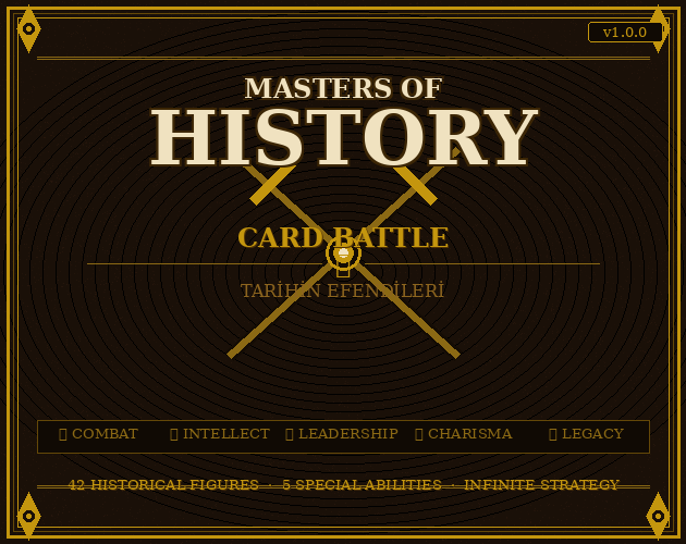 Cover image for Masters of History — Card Battle