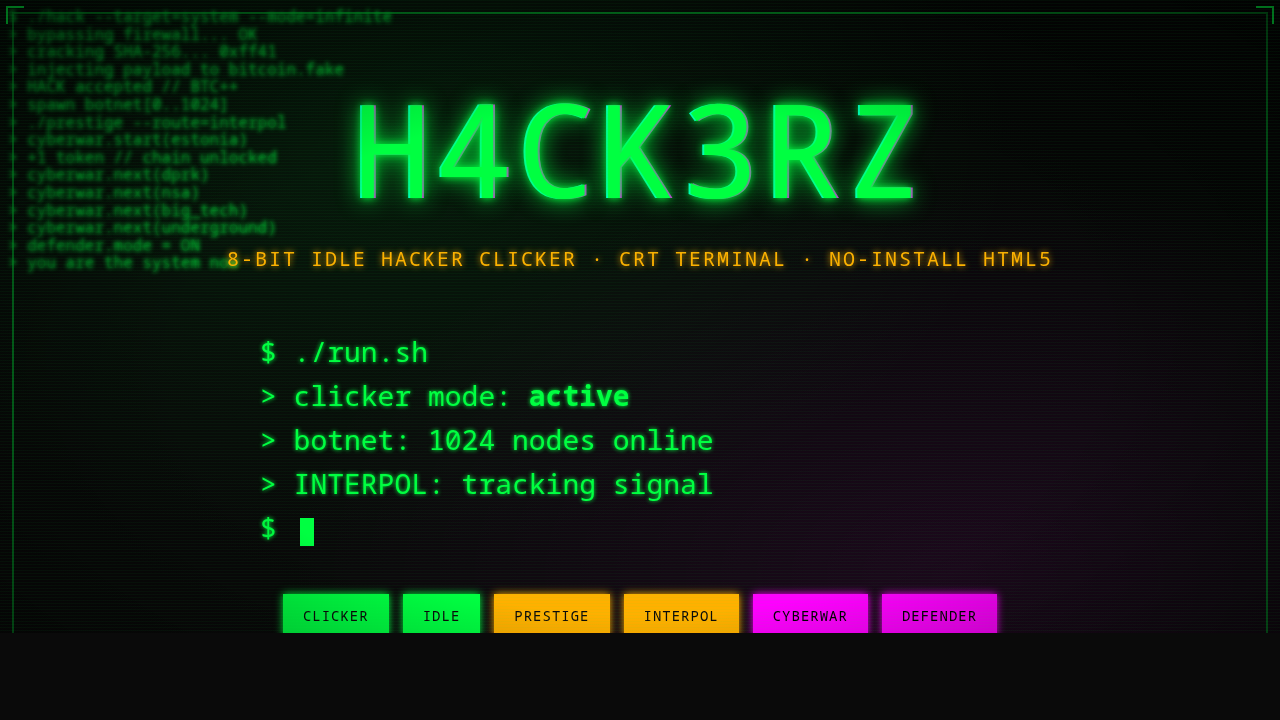 Cover image for H4CK3RZ