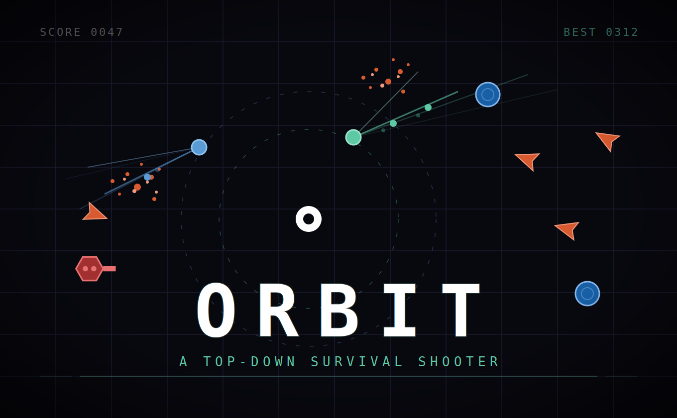 Orbit
