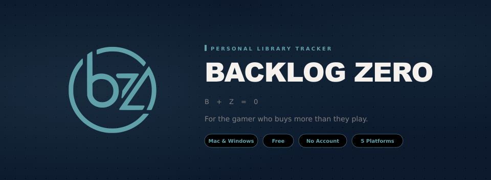Backlog Zero