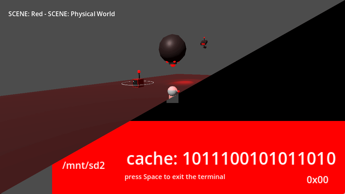 USB Dystopian Game