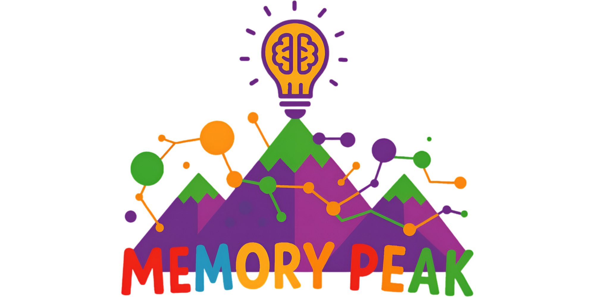Memory Peak
