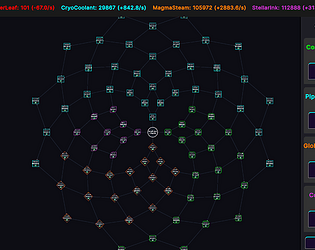 Idle Pressure Tree
