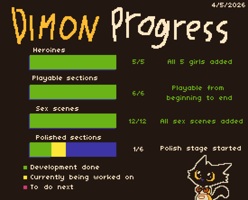 DIMON The Final Battle is out on SubscribeStar! - Dimon - The Witch's ...