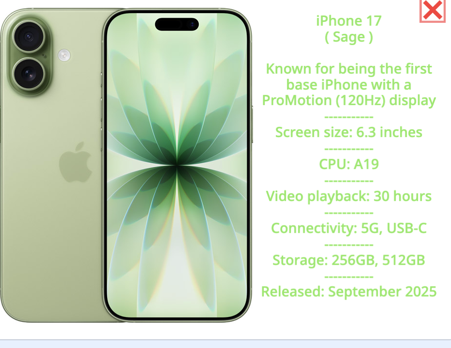Cover image for iphone thing