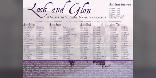 Cover image for Loch And Glen