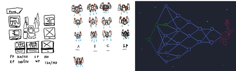 Development Journey - Jumper Frame by paakmon, Kittipong900, Hammah260