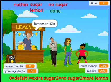 SUPER Lemonade!! by soccer games