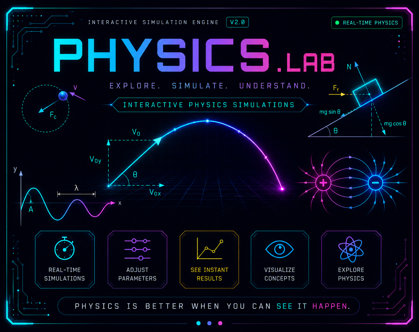 Physics Ios Lab PhysicsLab by kk.expelliarmus_7