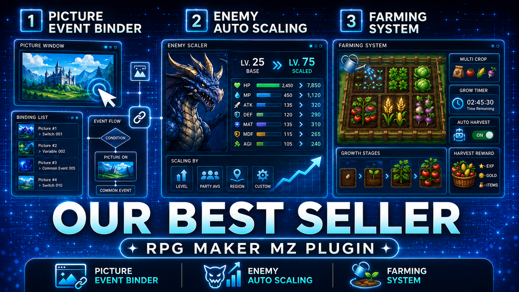 🔥 Our Best Sellers — 3 Popular Cynthia Tools Plugins for RPG Maker MZ ...
