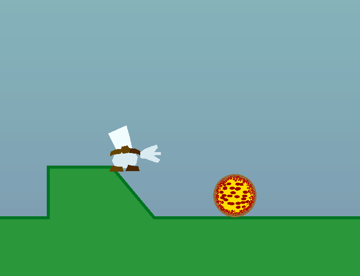 Where did I put my Pizza?