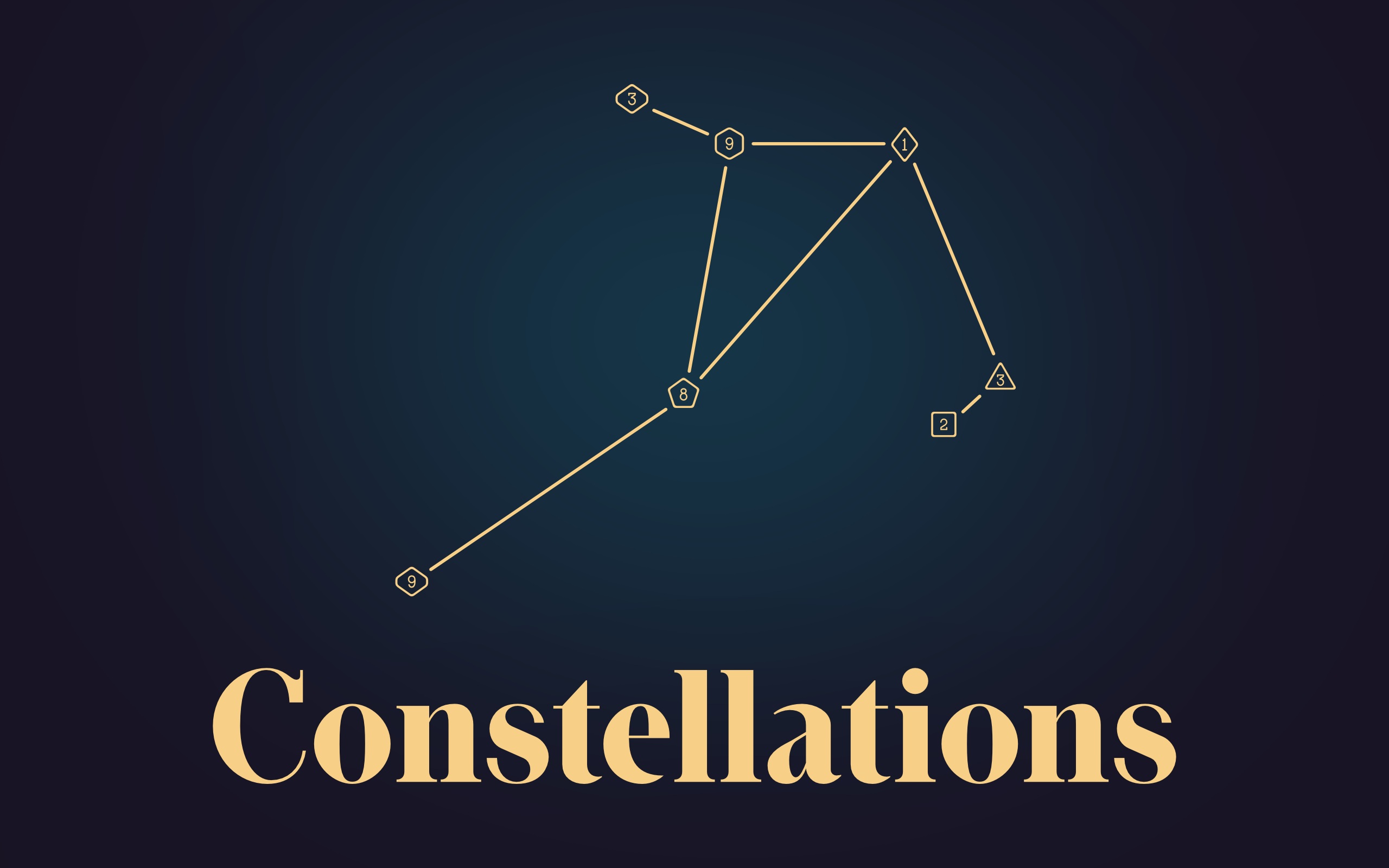 Constellations