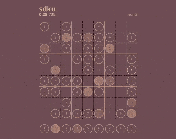 Cover image for sdku