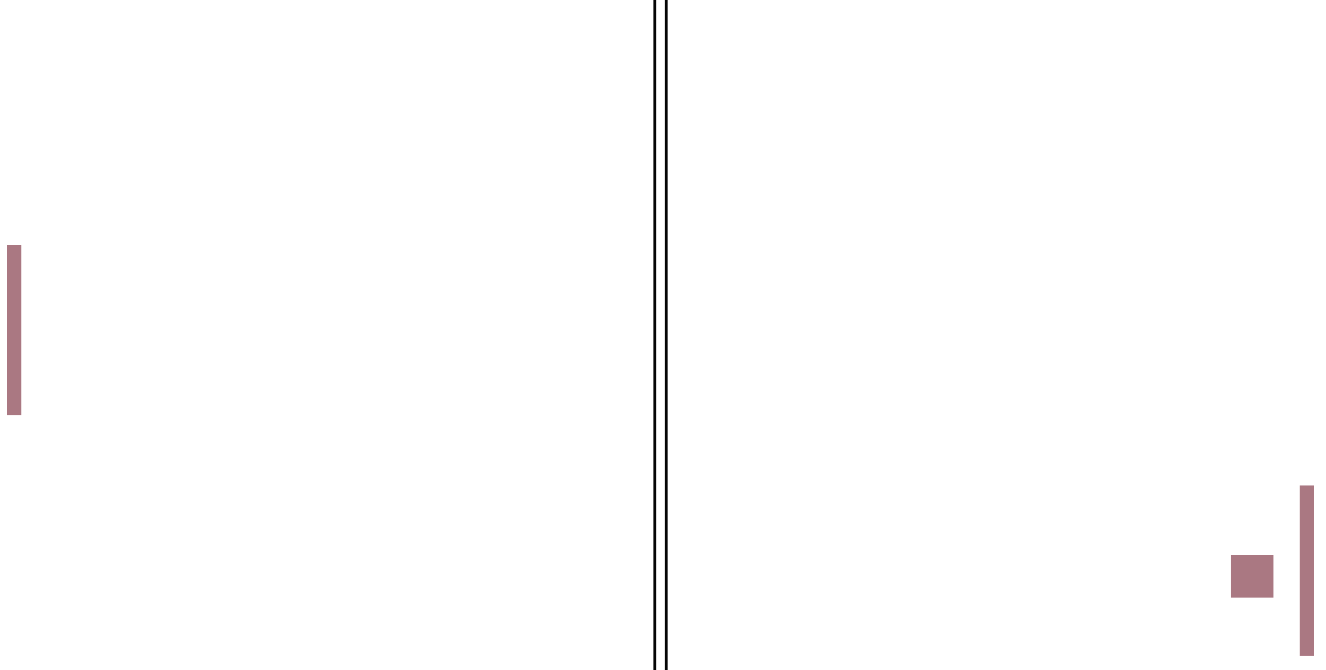 Pong SDL3