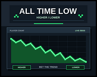 All Time Low [Free] [Simulation] [Windows] [macOS] [Linux]