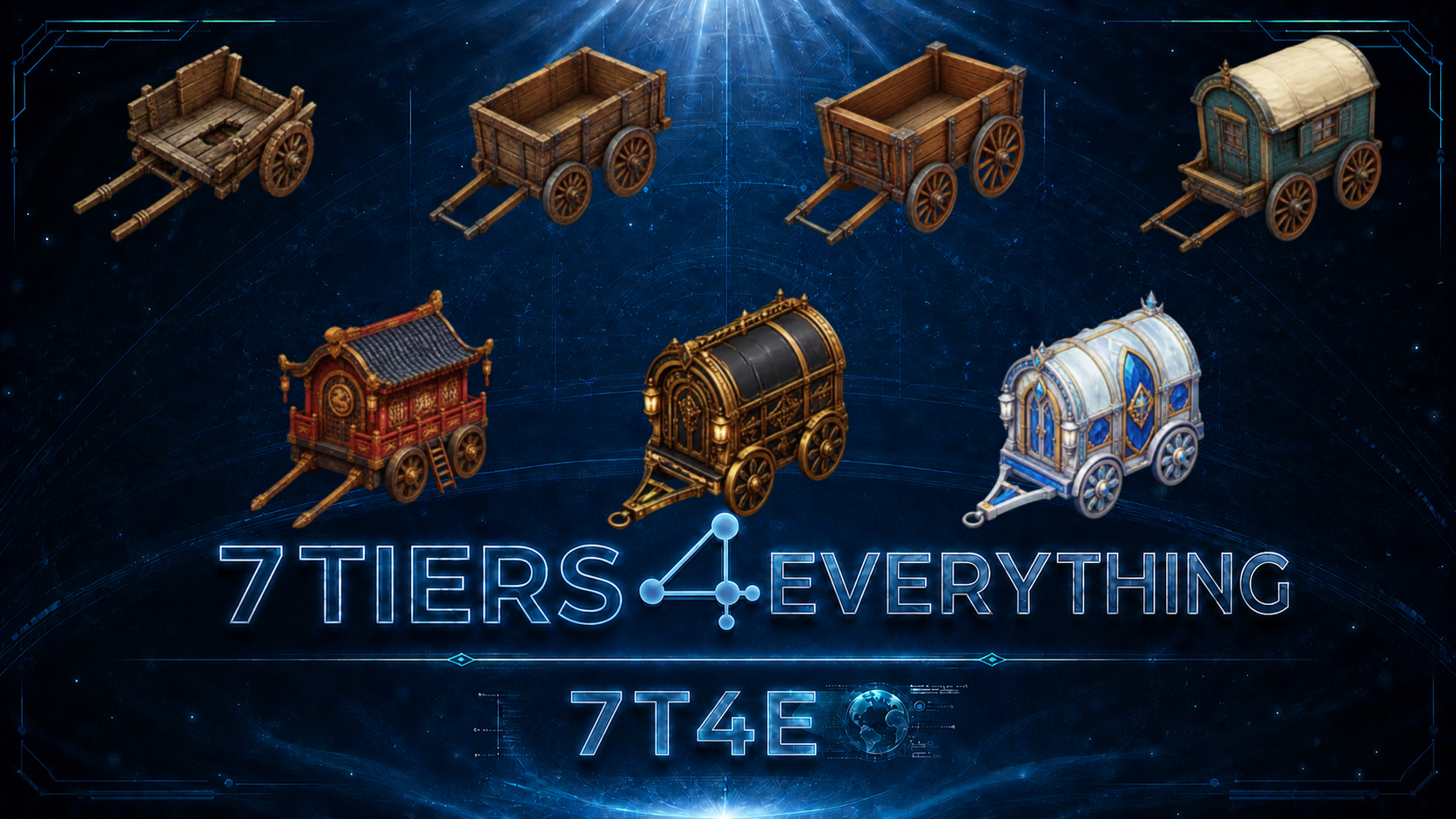 7T4E - Wagons
