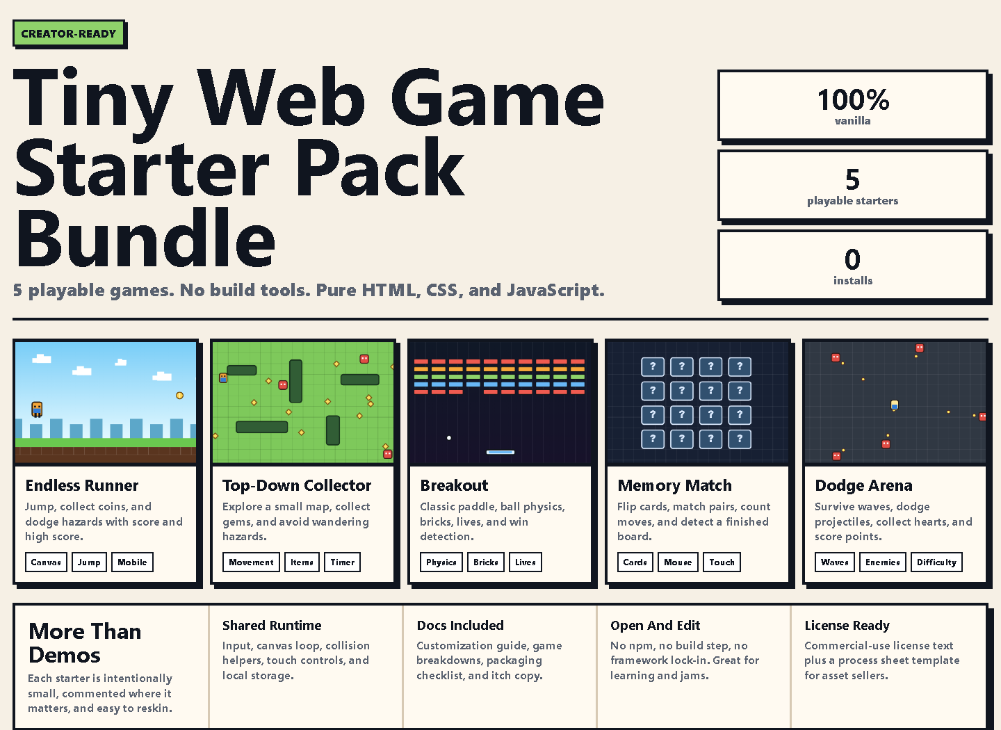Tiny Web Game Starter Pack – 5 Vanilla JS Games by Template Foundry