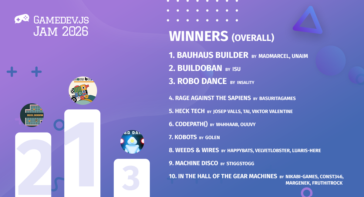 Gamedev.js Jam 2026 winners