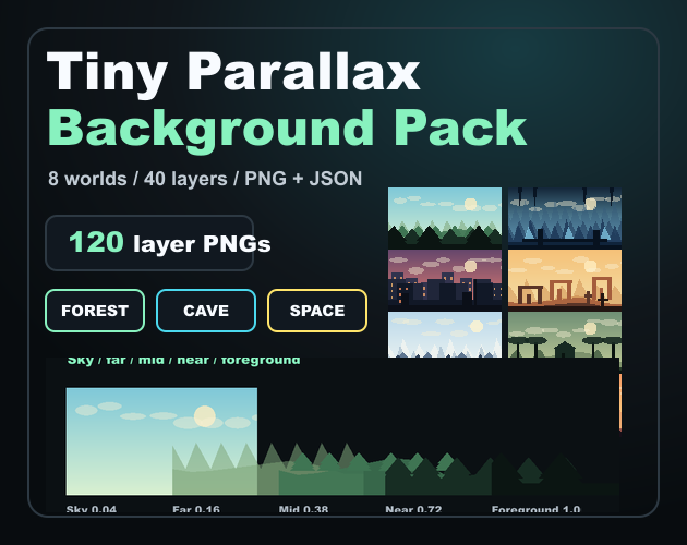 2D Parallax Background Pack – Layered Worlds for Platformers & Web ...